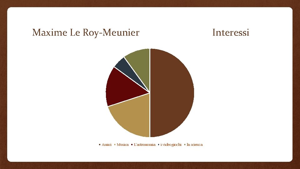 Maxime Le Roy-Meunier Amici Musica L'astronomia Interessi i videogiochi la scienza Maxime Le Roy-Meunier Amici Musica L'astronomia Interessi i videogiochi la scienza