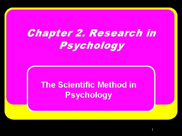Chapter 2 Research in Psychology The Scientific Method