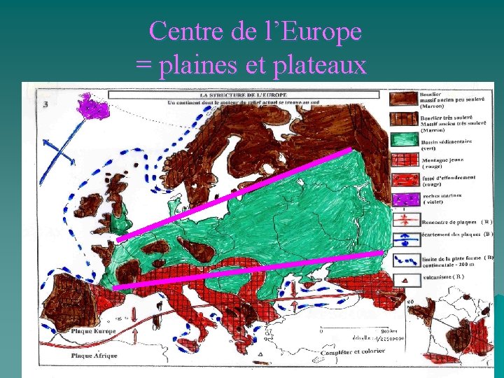 Centre de l’Europe = plaines et plateaux 