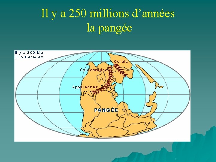 Il y a 250 millions d’années la pangée 