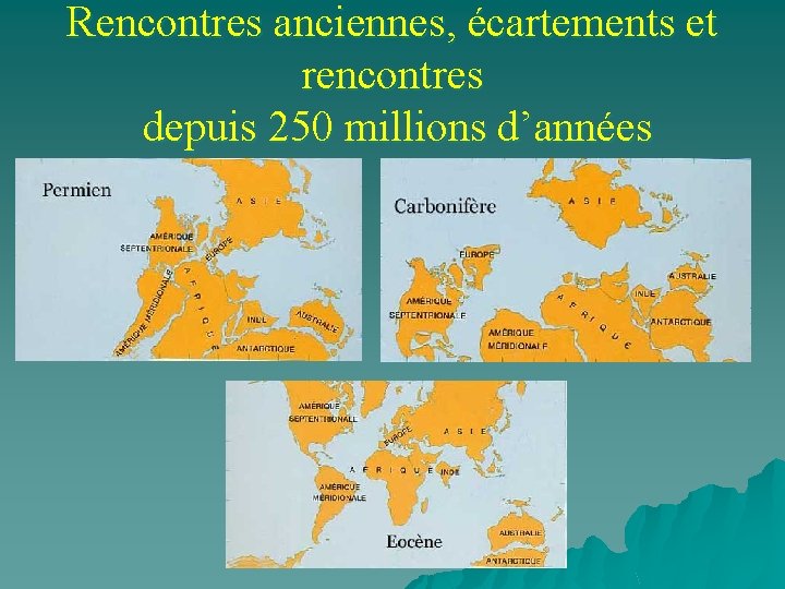 Rencontres anciennes, écartements et rencontres depuis 250 millions d’années 