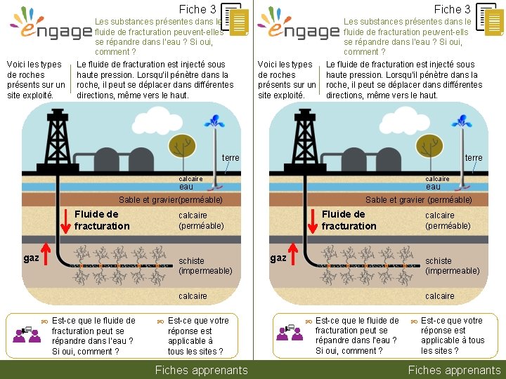 Fiche 3 Voici les types de roches présents sur un site exploité. Fiche 3