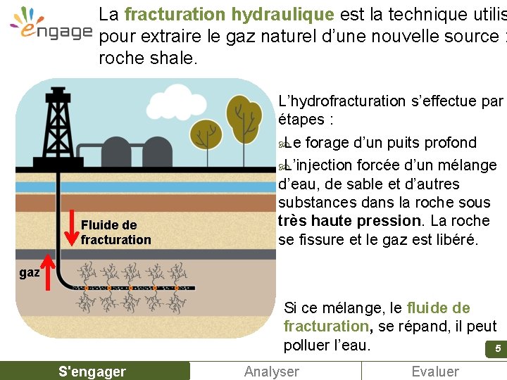 La fracturation hydraulique est la technique utilis pour extraire le gaz naturel d’une nouvelle