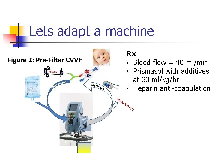 Lets adapt a machine Rx • Blood flow = 40 ml/min • Prismasol with