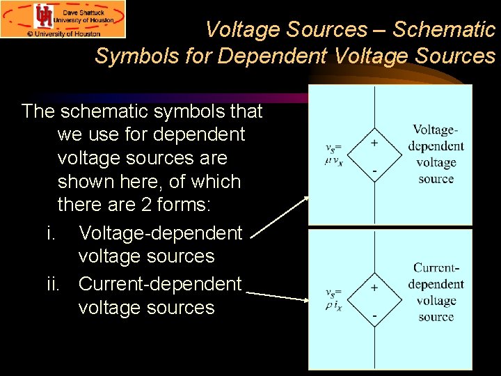 Voltage Sources – Schematic Symbols for Dependent Voltage Sources The schematic symbols that we
