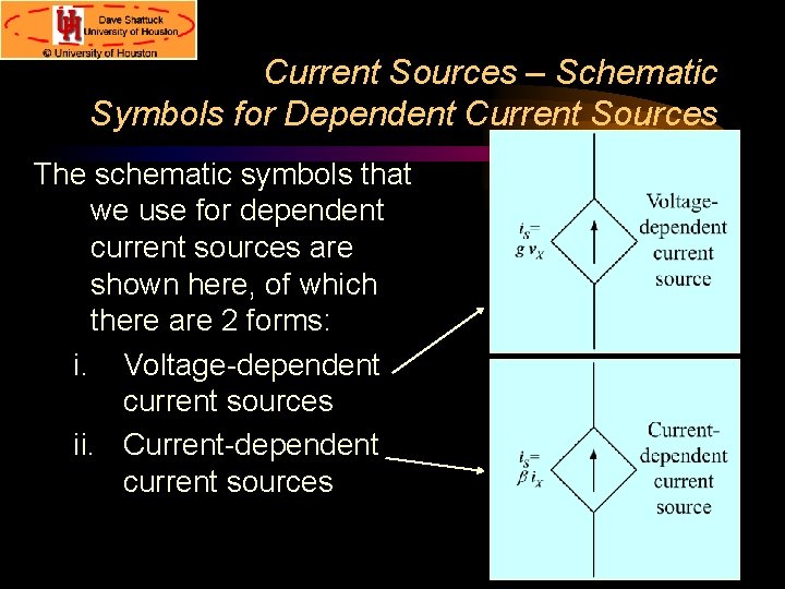 Current Sources – Schematic Symbols for Dependent Current Sources The schematic symbols that we