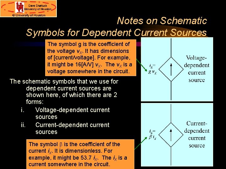 Notes on Schematic Symbols for Dependent Current Sources The symbol g is the coefficient