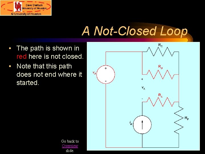 A Not-Closed Loop • The path is shown in red here is not closed.