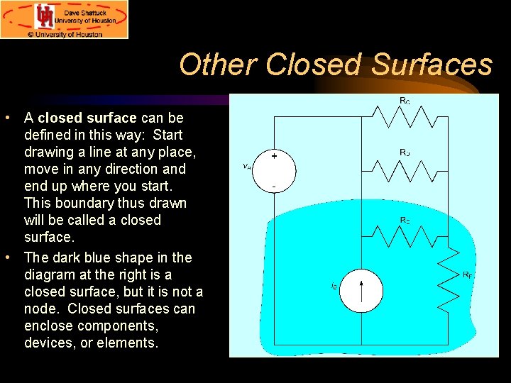 Other Closed Surfaces • A closed surface can be defined in this way: Start