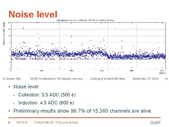 Noise level • Noise level - Collection: 3. 5 ADC (500 e) - Induction: