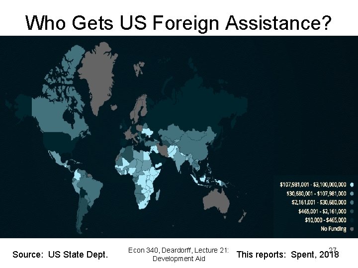 Who Gets US Foreign Assistance? Source: US State Dept. Econ 340, Deardorff, Lecture 21: