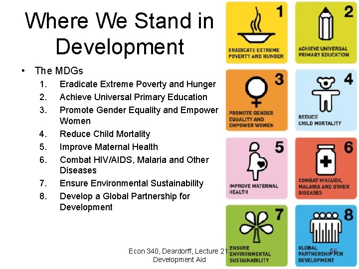 Where We Stand in Development • The MDGs 1. 2. 3. 4. 5. 6.