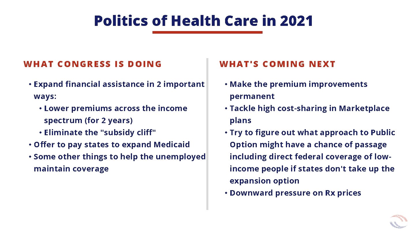 Politics of Health Care in 2021 WHAT CONGRESS IS DOING • Expand financial assistance Politics of Health Care in 2021 WHAT CONGRESS IS DOING • Expand financial assistance