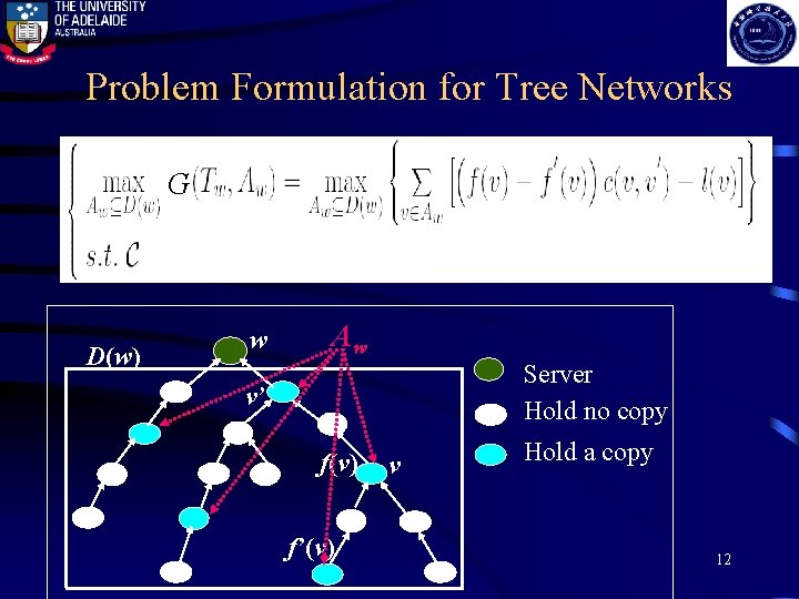 Problem Formulation for Tree Networks G D(w) w Aw Server Hold no copy v’