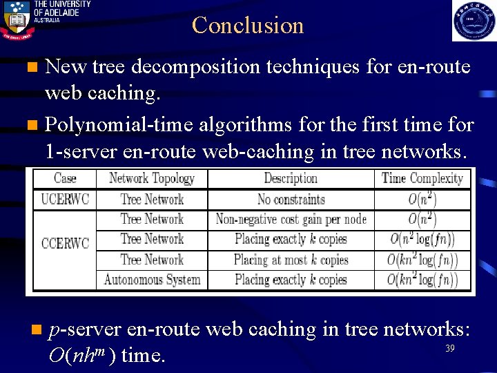 Conclusion New tree decomposition techniques for en-route web caching. n Polynomial-time algorithms for the