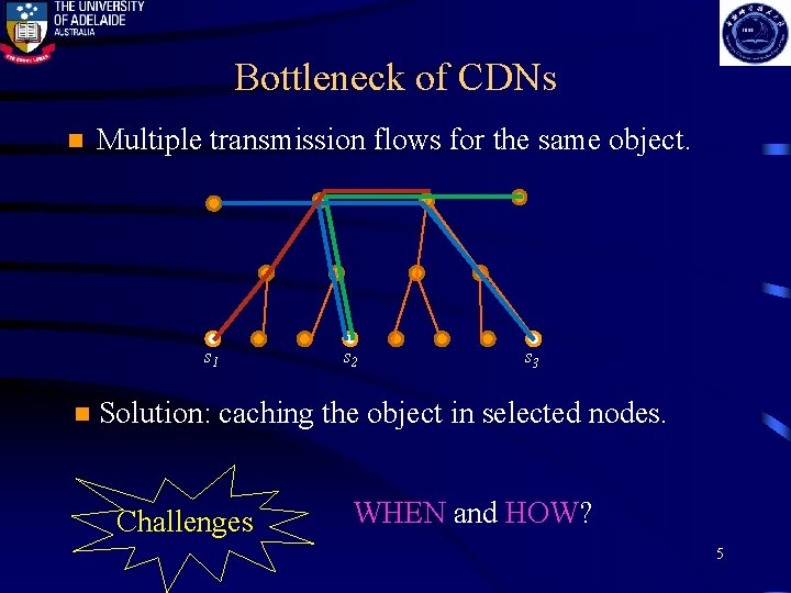 Bottleneck of CDNs n Multiple transmission flows for the same object. s 1 n