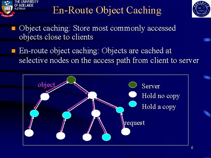 En-Route Object Caching n Object caching: Store most commonly accessed objects close to clients