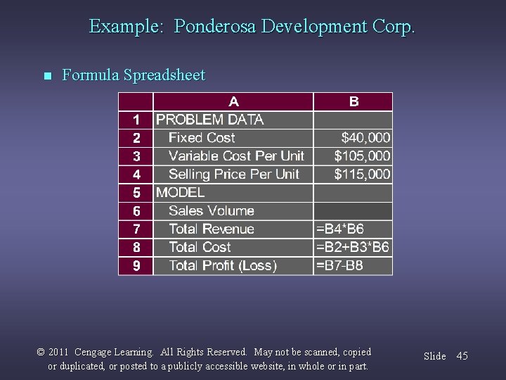 Example: Ponderosa Development Corp. n Formula Spreadsheet © 2011 Cengage Learning. All Rights Reserved.