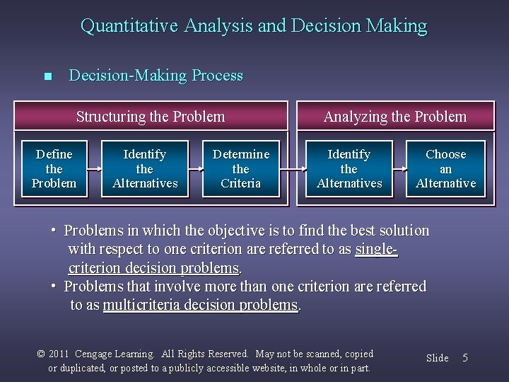 Quantitative Analysis and Decision Making n Decision-Making Process Structuring the Problem Define the Problem