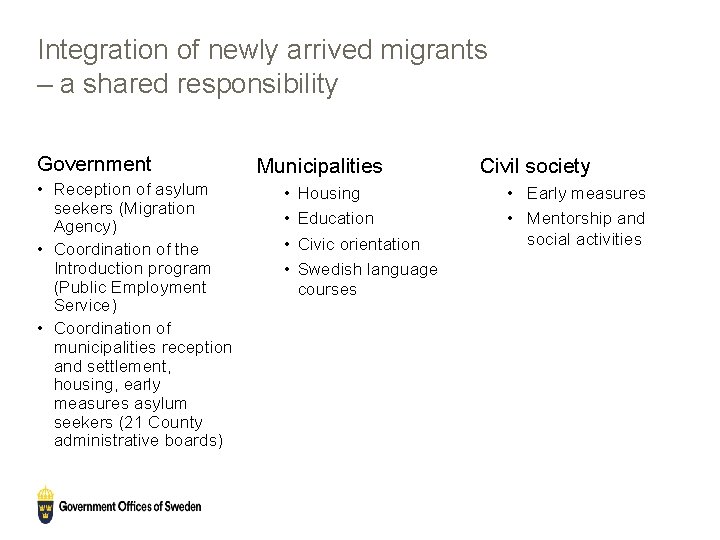 Integration of newly arrived migrants – a shared responsibility Government • Reception of asylum