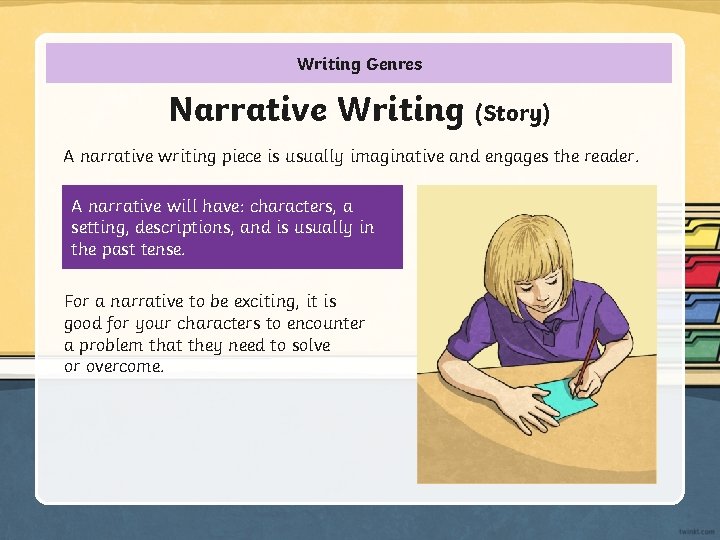 Writing Genres Narrative Writing (Story) A narrative writing piece is usually imaginative and engages