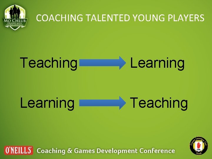 COACHING TALENTED YOUNG PLAYERS Teaching Learning Teaching 