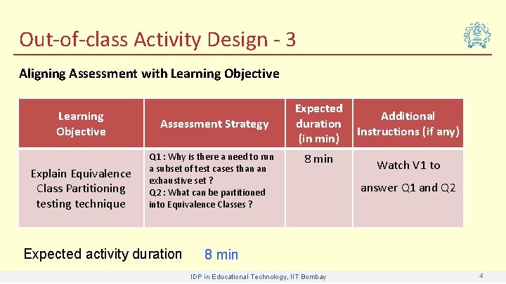 Out-of-class Activity Design - 3 Aligning Assessment with Learning Objective Explain Equivalence Class Partitioning