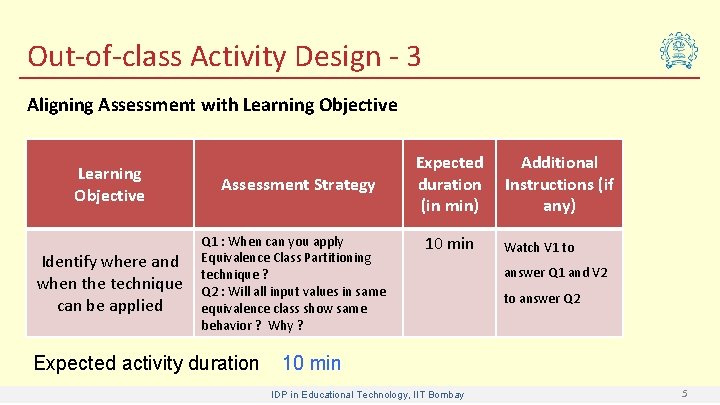 Out-of-class Activity Design - 3 Aligning Assessment with Learning Objective Identify where and when