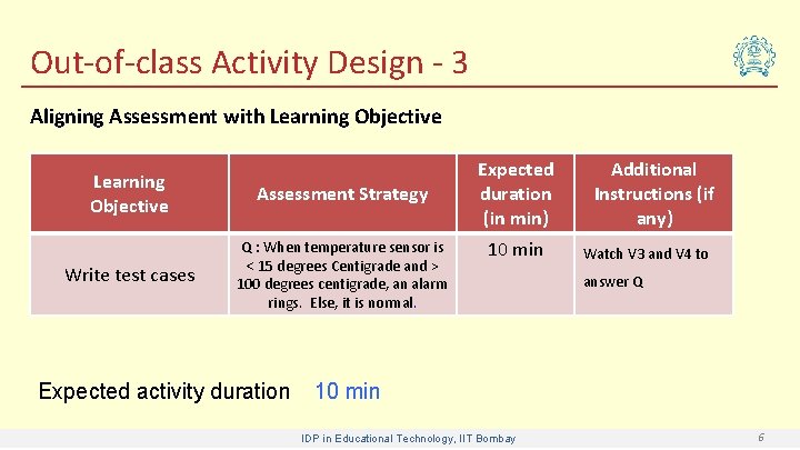 Out-of-class Activity Design - 3 Aligning Assessment with Learning Objective Assessment Strategy Write test