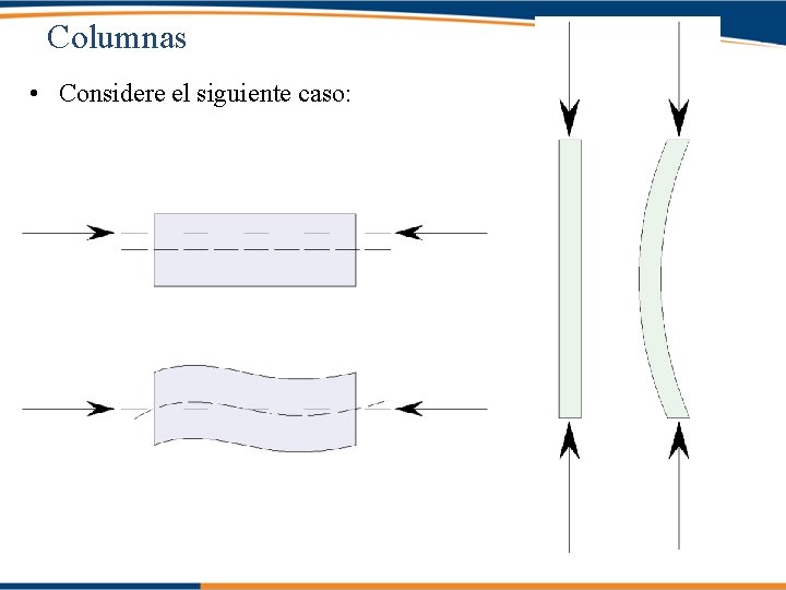 Columnas • Considere el siguiente caso: 