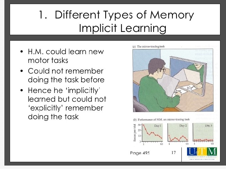Types of LTM Starter Exam Practice question o