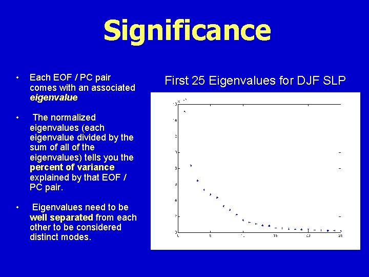 Significance • Each EOF / PC pair comes with an associated eigenvalue • The
