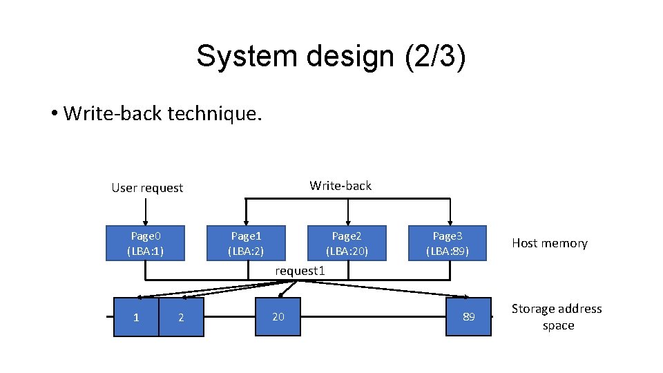 System design (2/3) • Write-back technique. Write-back User request Page 1 (LBA: 2) Page