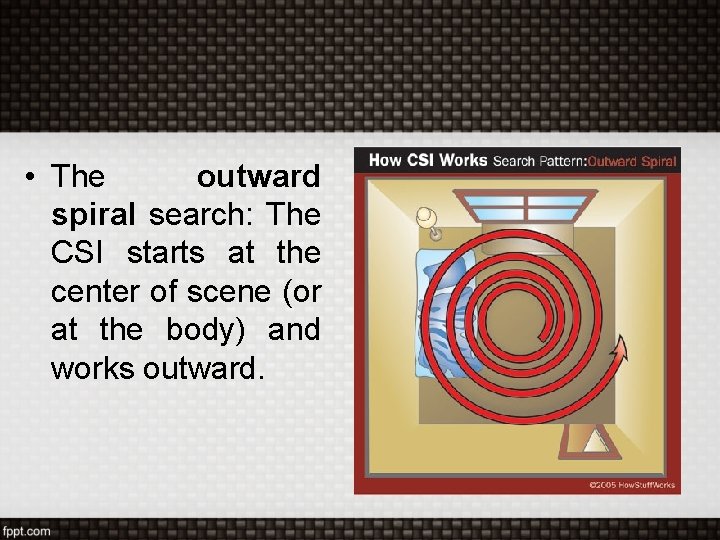  • The outward spiral search: The CSI starts at the center of scene