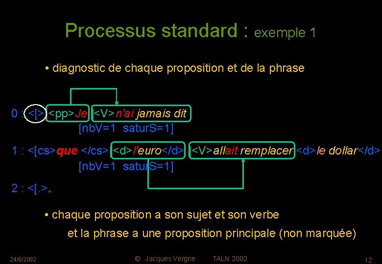 Processus standard : exemple 1 • diagnostic de chaque proposition et de la phrase