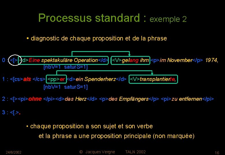 Processus standard : exemple 2 • diagnostic de chaque proposition et de la phrase