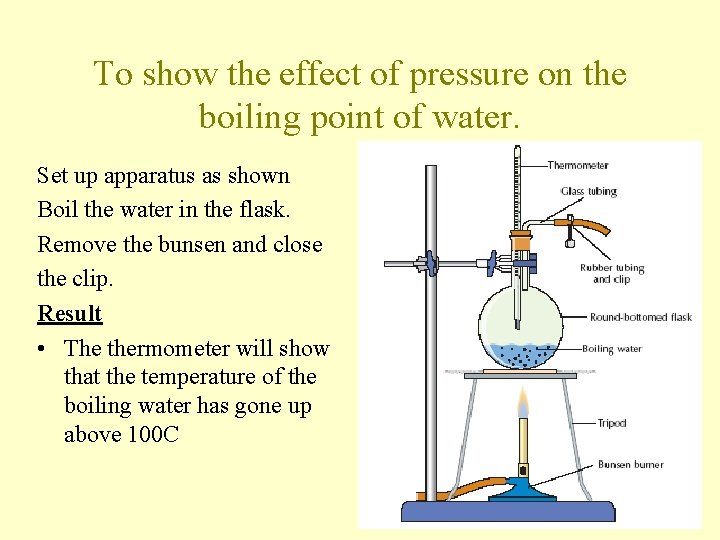 To show the effect of pressure on the boiling point of water. Set up