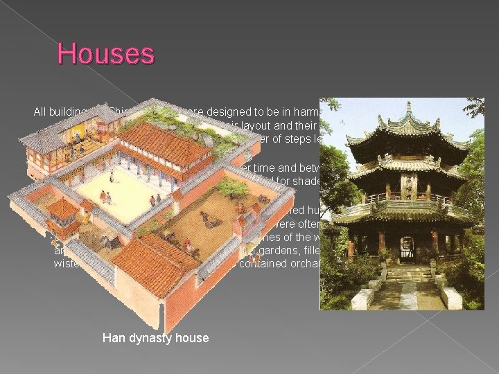 Houses All buildings in Chinese cities were designed to be in harmony with each