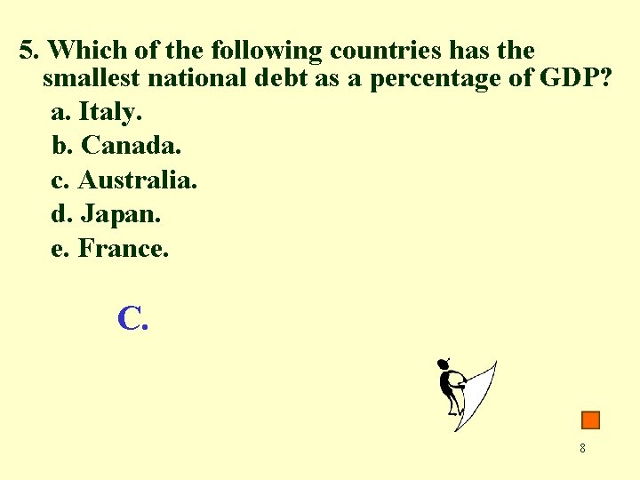 5. Which of the following countries has the smallest national debt as a percentage