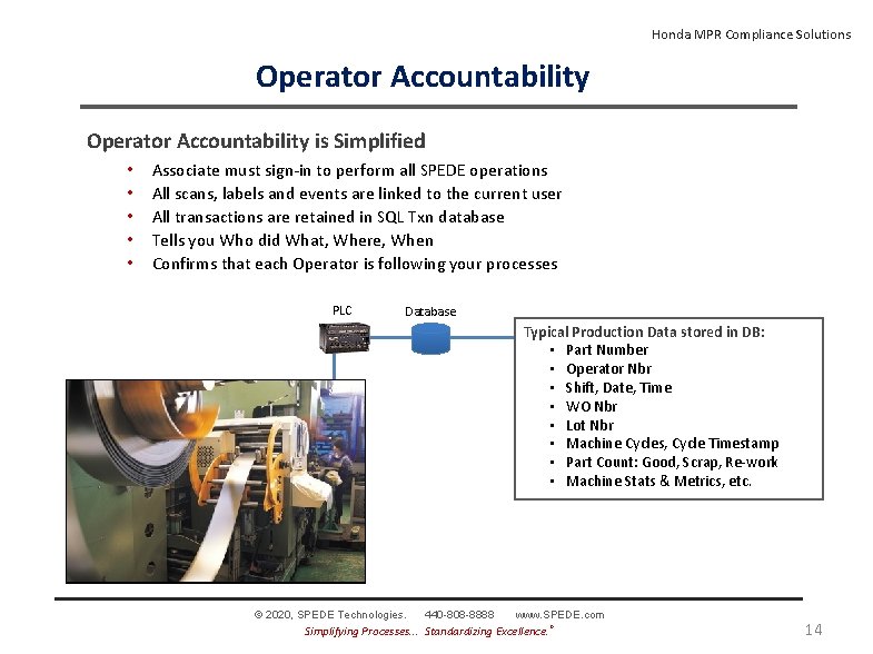 Honda MPR Compliance Solutions Operator Accountability is Simplified • • • Associate must sign-in