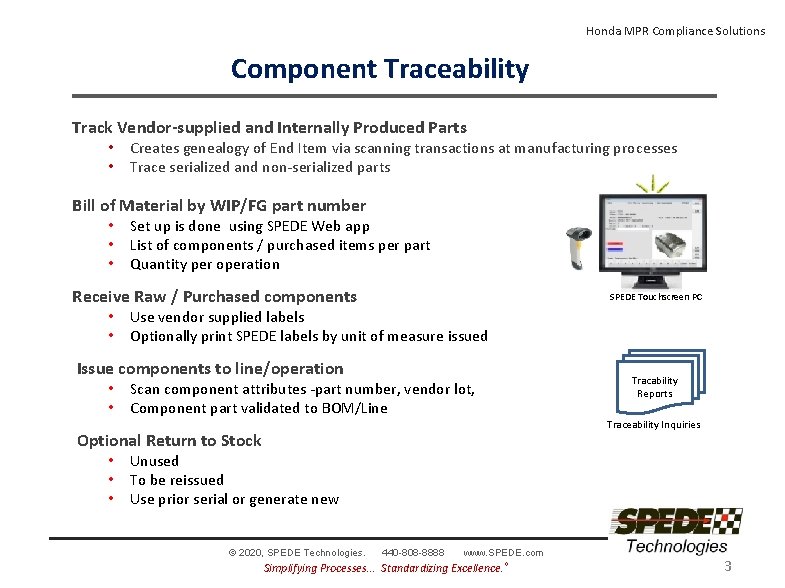 Honda MPR Compliance Solutions Component Traceability Track Vendor-supplied and Internally Produced Parts • Creates