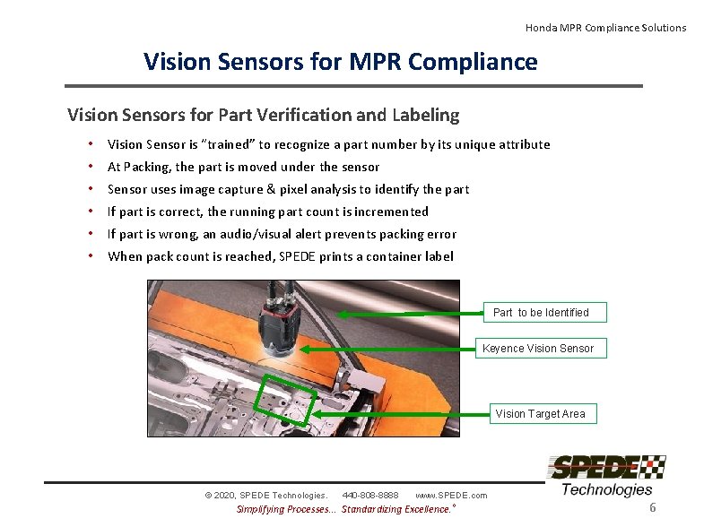 Honda MPR Compliance Solutions Vision Sensors for MPR Compliance Vision Sensors for Part Verification