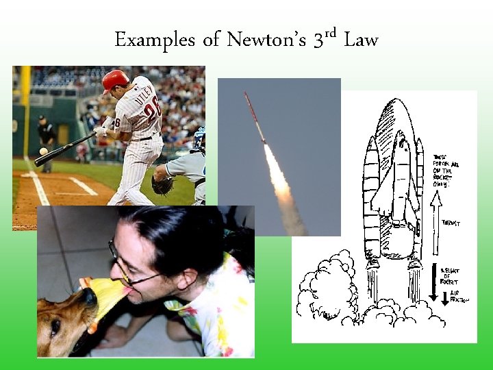 Examples of Newton’s 3 rd Law 