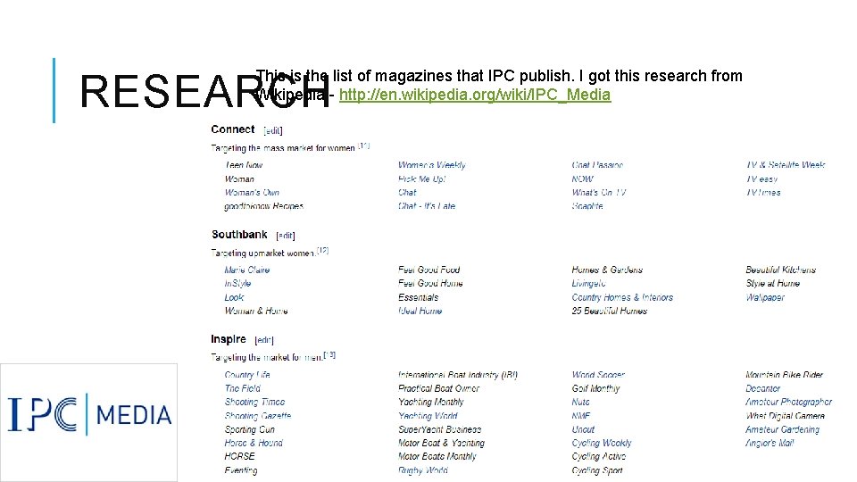 This is the list of magazines that IPC publish. I got this research from