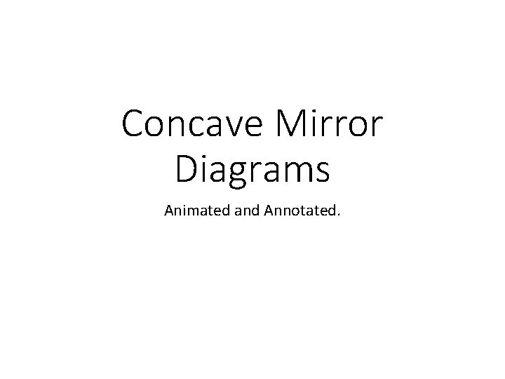 Concave Mirror Diagrams Animated and Annotated. 