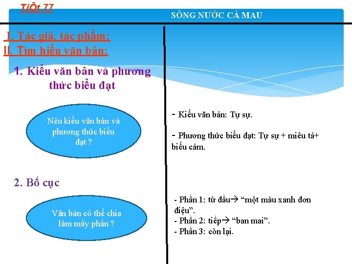 TiÕt 77 SÔNG NƯỚC CÀ MAU I. Tác giả, tác phẩm: II. Tìm hiểu