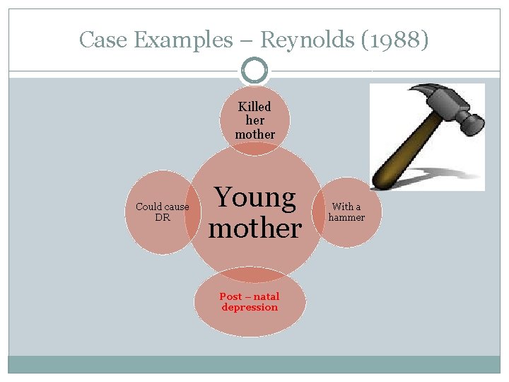 Case Examples – Reynolds (1988) Killed her mother Could cause DR Young mother Post