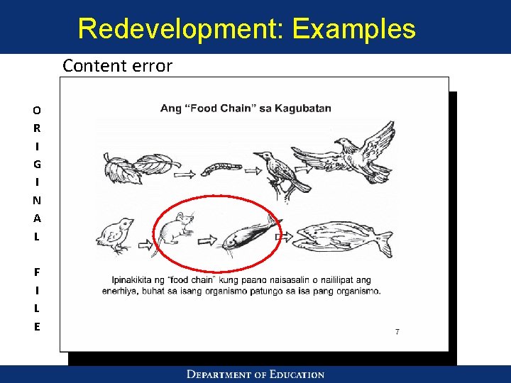 Redevelopment: Examples Content error O R I G I N A L F I
