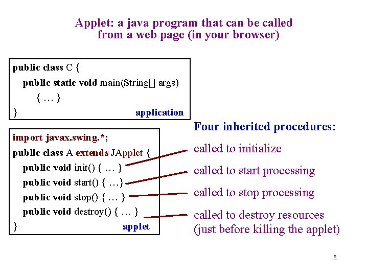Applet: a java program that can be called from a web page (in your