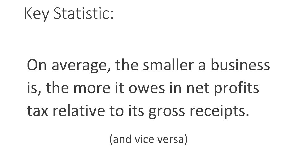Key Statistic: On average, the smaller a business is, the more it owes in